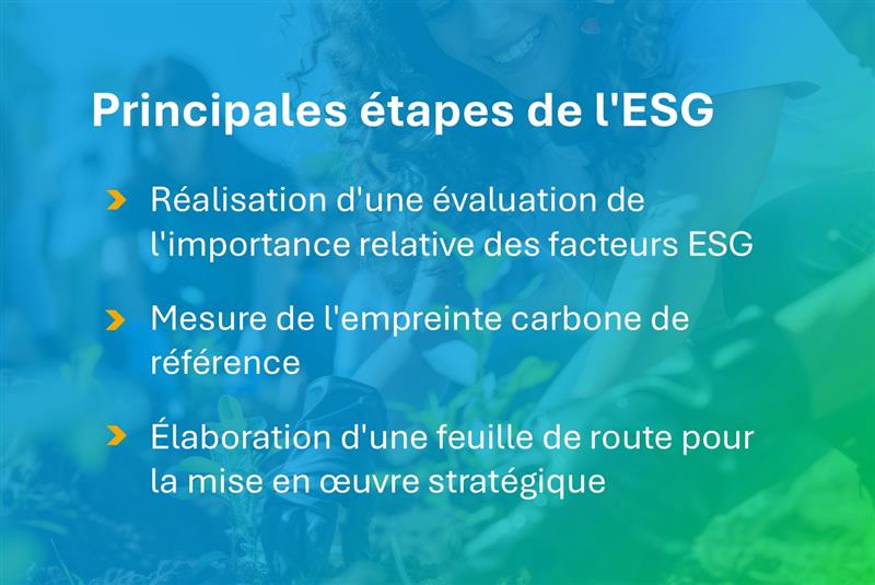 Symcor ESG FR
