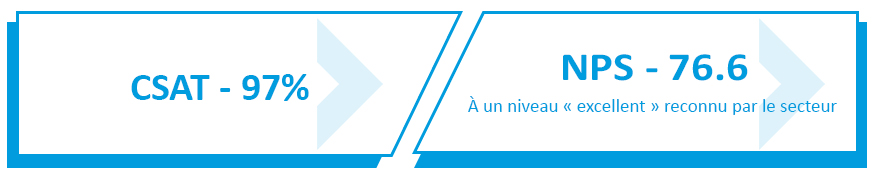 CSATImageFR